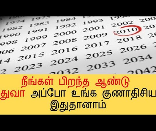 நீங்கள் பிறந்த ஆண்டு இதுவா? அப்போ உங்க குணாதிசியம் இதுதானாம்…